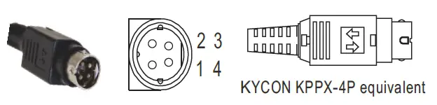 MW GE12I Series 12W AC-DC Interchangeable Industrial Adaptor 15