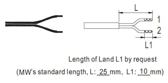 MW GE12I Series 12W AC-DC Interchangeable Industrial Adaptor 16