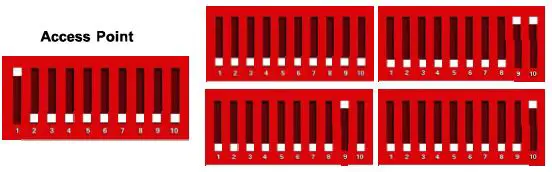 TRUVIEW TI-NBD5152 2302 Wireless Ethernet Bridge-2