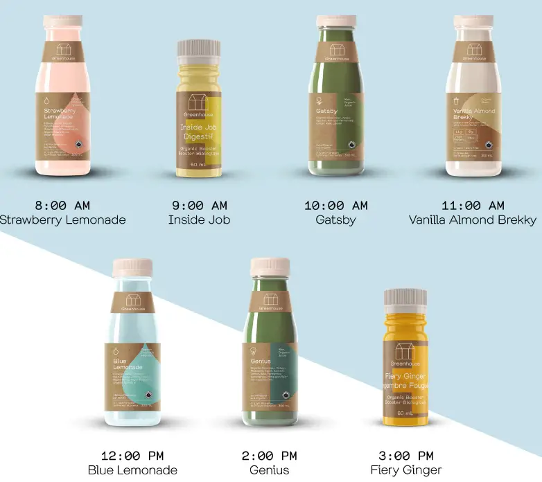 GREENHOUSE-Gentle-Cleanse-fig-1