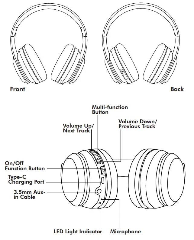 imoshion Kids LED Light Bluetooth Headphones - fig 1