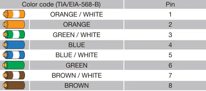 Powersoft-T302-T-Series-2-Channel-Amplifier-fig-15