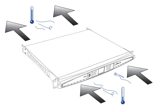 Powersoft-T302-T-Series-2-Channel-Amplifier-fig-9