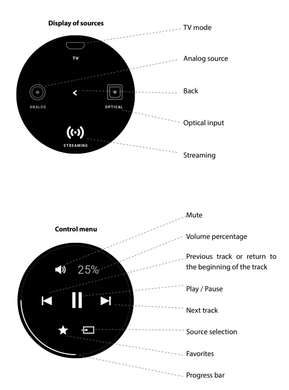 Cabasse-ABYSS-Stereo-Hi-Fi-Amplifier-FIG-1