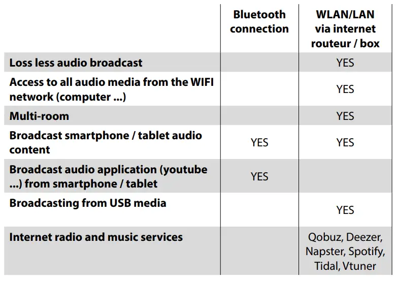 Cabasse-ABYSS-Stereo-Hi-Fi-Amplifier-FIG-16