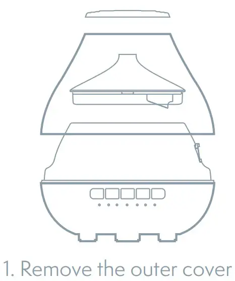 Remove the outer cover