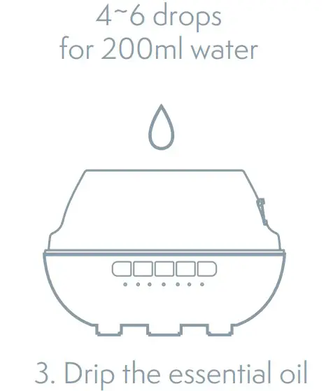 Drip the essential oil