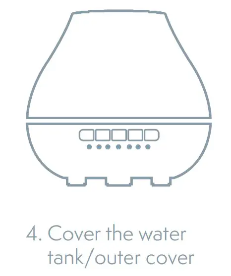 Cover the water
tank