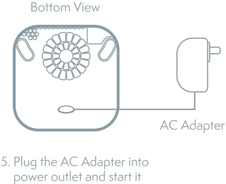 Plug the AC Adapter into
power outlet and start it