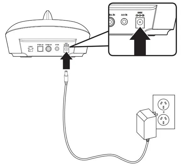 Jaycar AA2123 2.4GHz Wireless - Base Power
