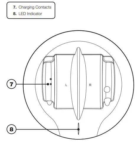 Jaycar AA2123 2.4GHz Wireless - Base