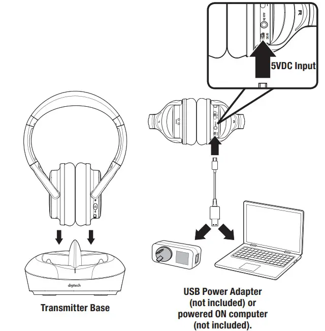 Jaycar AA2123 2.4GHz Wireless - Charging