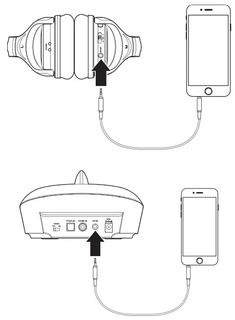 Jaycar AA2123 2.4GHz Wireless - Line In