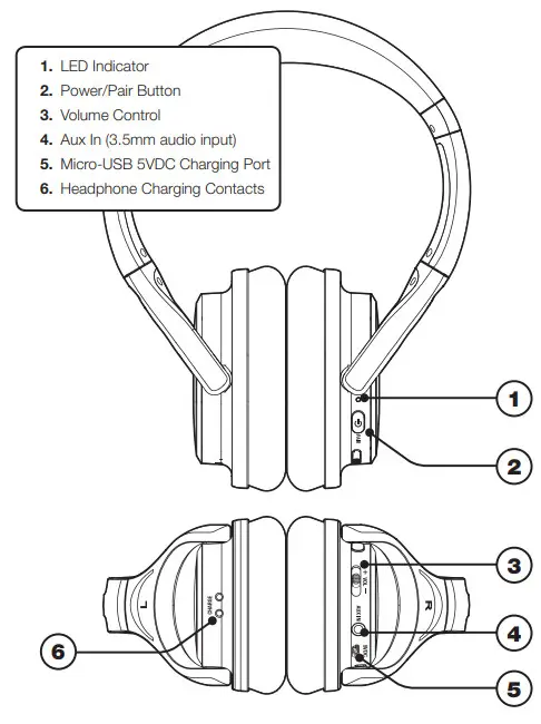 Jaycar AA2123 2.4GHz Wireless - OVERVIEW