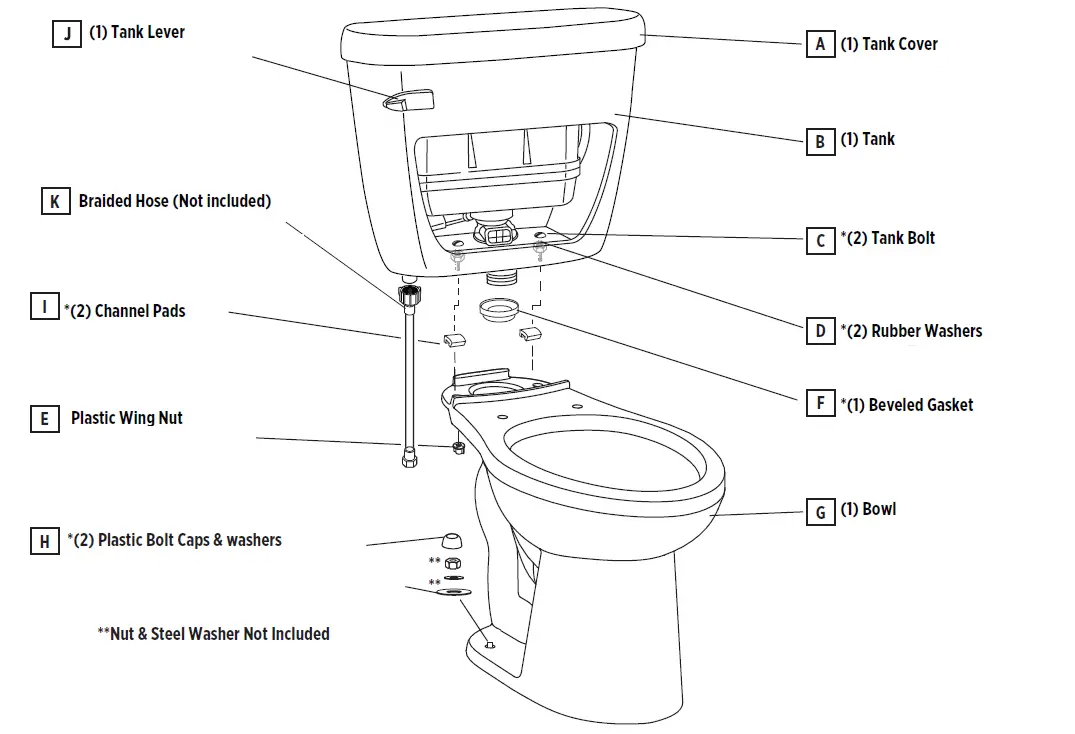 GERBER-Two-Piece-Ultra-Flush-Toilets-Pressure-Assist-fig-1