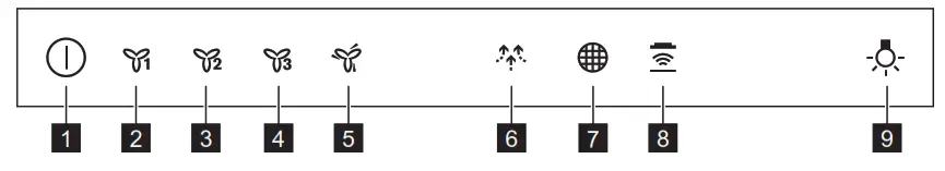 AEG DVE5671HG Rectangular Vertical Kitchen Hood with Hob2Hood System - panel overview
