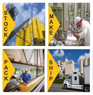 HARDY PROCESS SOLUTIONS HI 4050 Weight Controller - COMPONENTS 3