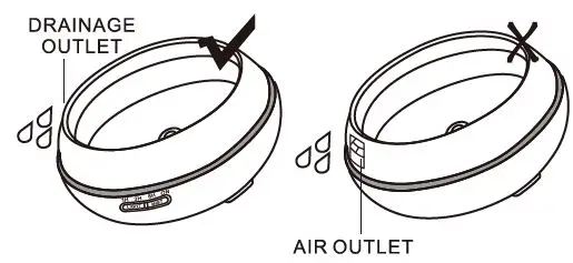 SISETOP Aroma Essential Oil Diffuser-4
