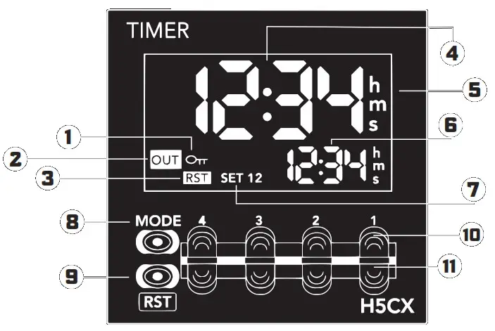 BASELAYR X SERIES X2536 25x36 Inch LED Exposure Unit - fig