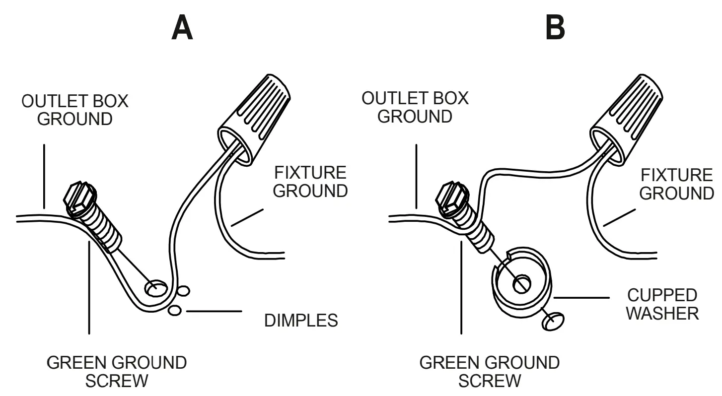 Connect ground wires