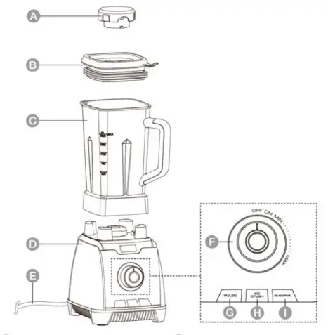 amazon basics B07VSNXS5N 1200 Watt Multi Speed Countertop Blender - fig 1