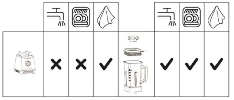 amazon basics B07VSNXS5N 1200 Watt Multi Speed Countertop Blender - fig6