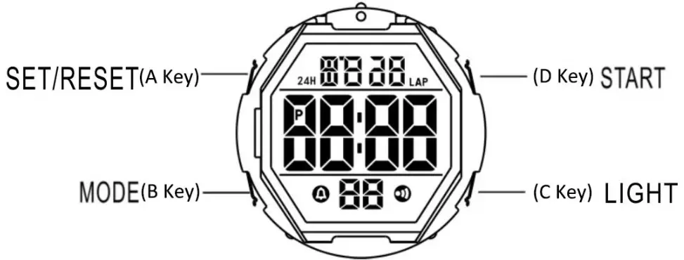 SKMEI 1721 Military Kids Sport Digital Watch - Overview