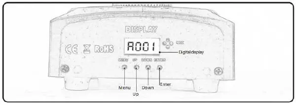 WZYBUTA-L8-FORUM-Waterproof-Par-Light-FIG-1