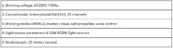 WZYBUTA-L8-FORUM-Waterproof-Par-Light-FIG-3