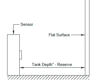 PROSPORT-GAUGE-Laser-Fuel-Level Sensor-2