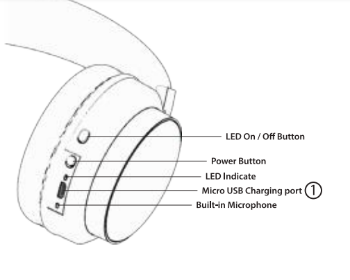 BASS-JAXX-HP-0729B-LED-Wireless-Headphones-fig-2