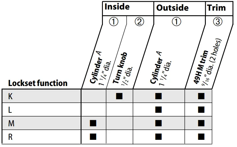 3dormakaba-48H-49H-Mortise-Locks-FIG-2