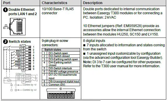 Schneider-Electric-SC150-Switch-Control-Unit-1