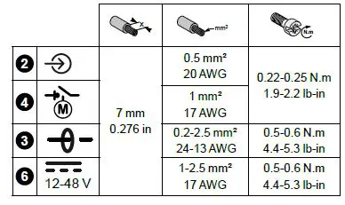 Schneider-Electric-SC150-Switch-Control-Unit-10