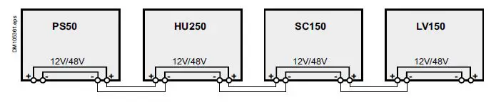Schneider-Electric-SC150-Switch-Control-Unit-23