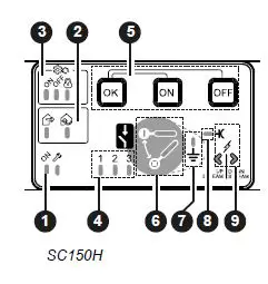 Schneider-Electric-SC150-Switch-Control-Unit-25