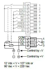 Schneider-Electric-SC150-Switch-Control-Unit-4
