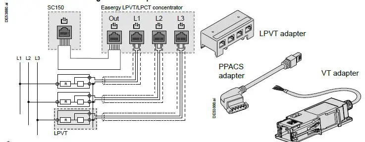 Schneider-Electric-SC150-Switch-Control-Unit-8