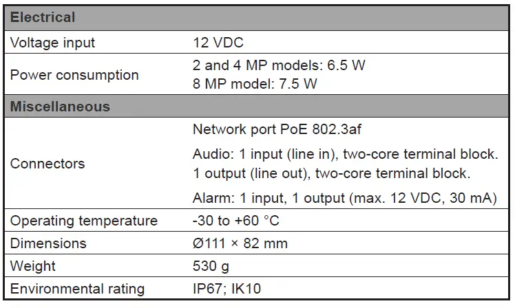 truVision-TVGP-M01-0201-DOM-G-W-2MP-Fixed-Lens-Dome-Camera-fig-13