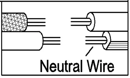 Neutral Wires