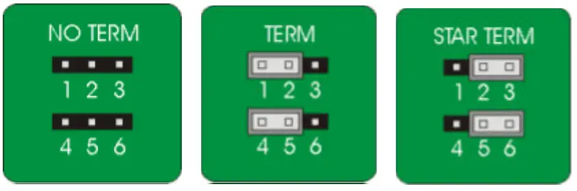 rako WK-EOS 6 Cover Plate Kit - Jumper