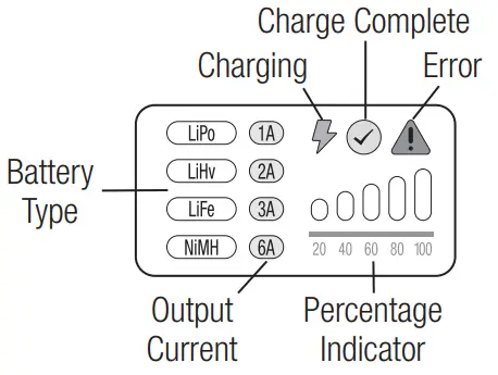 SPEKTRUM-S100-USB-C-Smart-Charger-fig-4