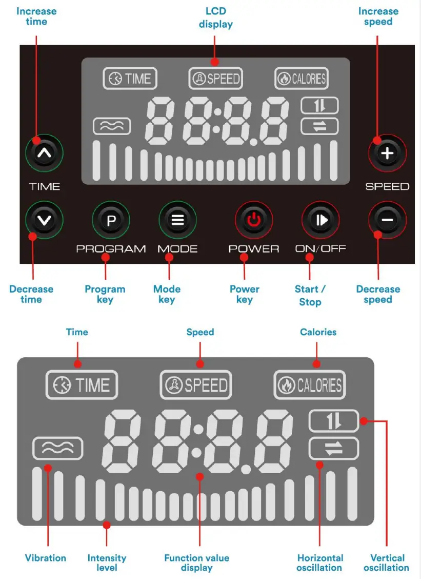 SUNNY HEALTH FITNESS SF VP822058 Fitboard 4D Vibration Platform Exercise Machine-fig6