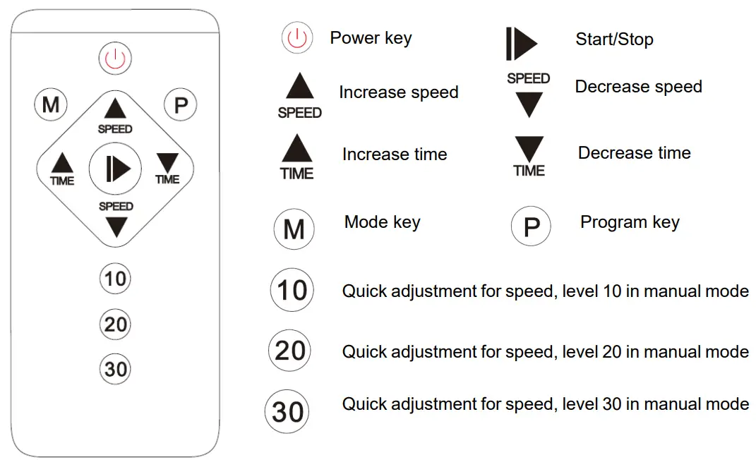 SUNNY HEALTH FITNESS SF VP822058 Fitboard 4D Vibration Platform Exercise Machine-fig7
