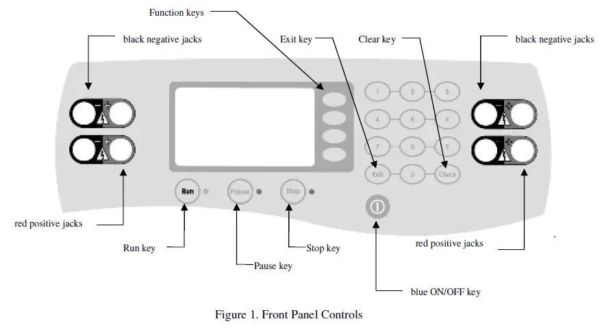 Thermo-Scientific-EC200XL-Electrophoresis-Power-Supply-01