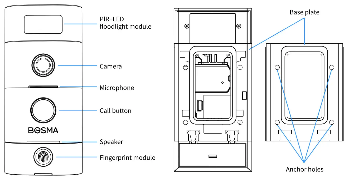 BOSMA 851781007869 Sentry Video Doorbell - product