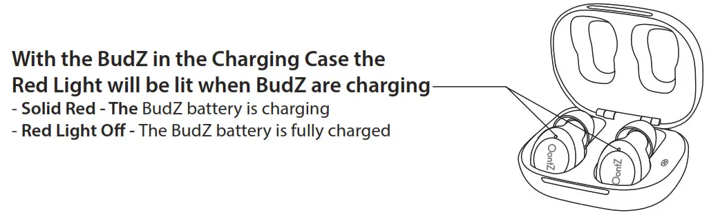 Oontz BudZ Bluetooth Earbuds - OontZ True Wireless BudZ 1