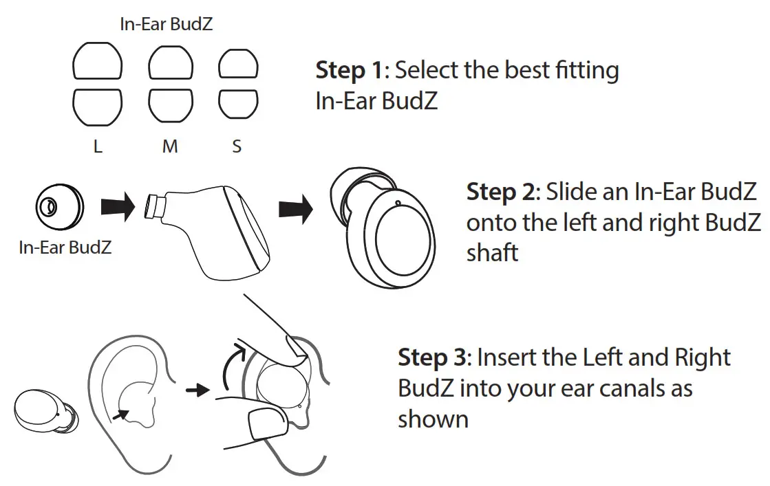 Oontz BudZ Bluetooth Earbuds - To Hear the Best Sound and Best Bass