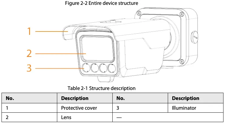 Figure 2-2 Entire device structure