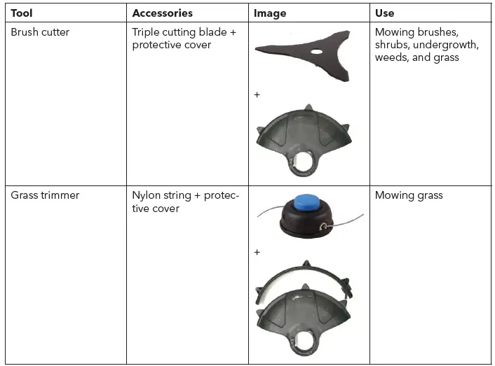 alza-Tools-AT-CBBC40V-Cordless-Brush-Cutter-Sting-Trimmer- (41)
